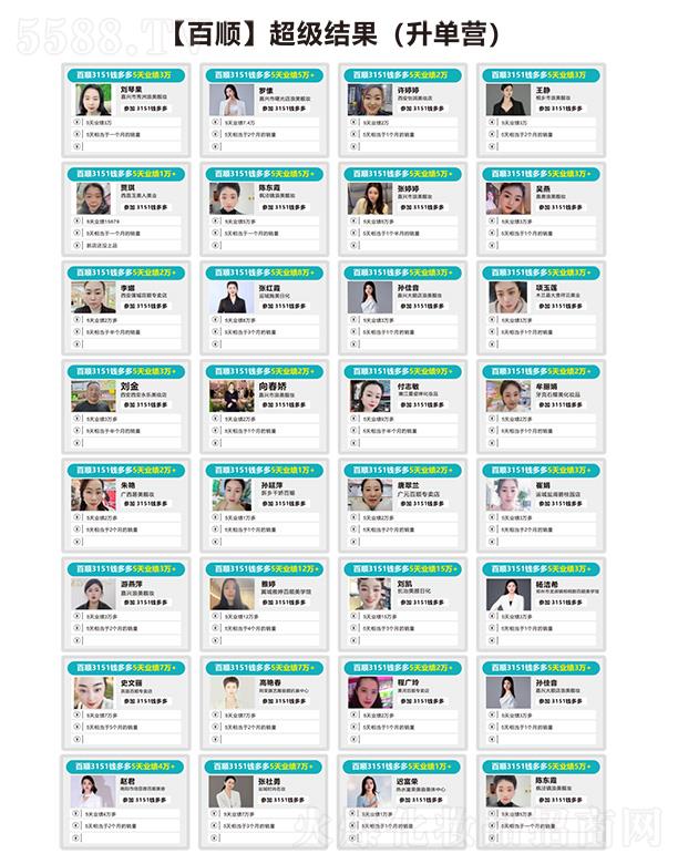 �V�ݰ������Ƽ����޹�˾����혳����Y(ji��)�����ΠI