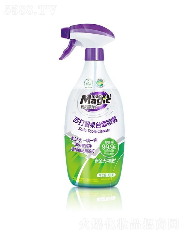 �{��˹���F���޹�˾����ܼ��K������_�懊�F