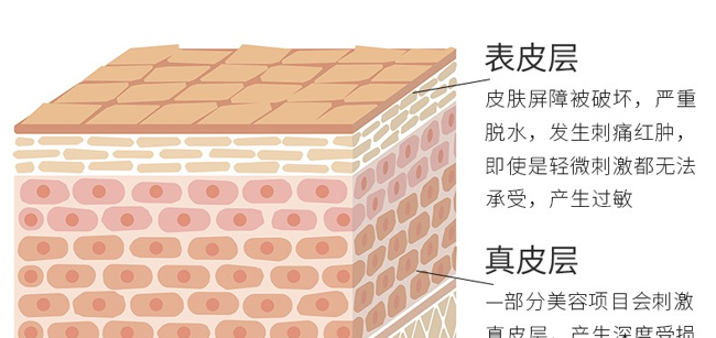 ��֮���������o���ɷ���Ĥ