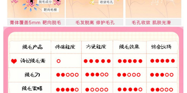 Ԋ(sh��)��Óë