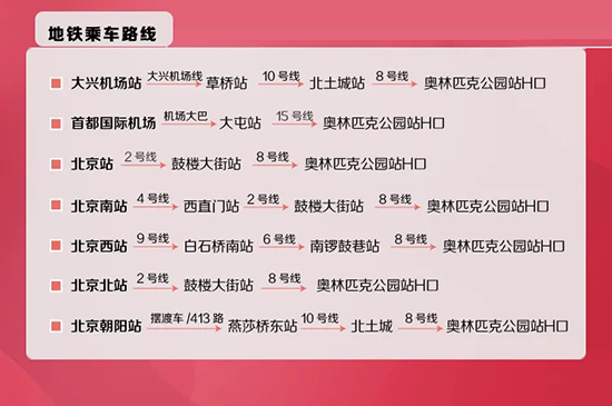 北京國(guó)際美業(yè)博覽會(huì)地鐵乘車(chē)路線(xiàn) 北京國(guó)際美業(yè)博覽會(huì)地鐵乘車(chē)路線(xiàn)