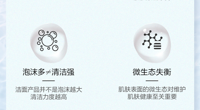 古璟妍雪顏保濕潔面乳- 古璟妍雪顏保濕潔面乳-