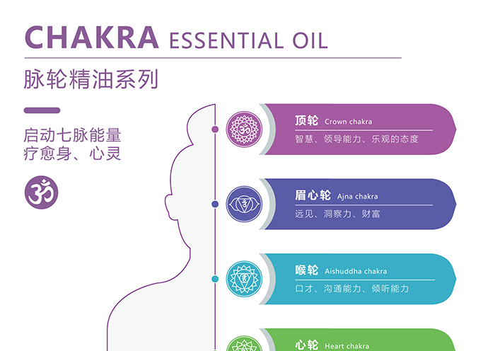 �W�����ͷ���Ħ��